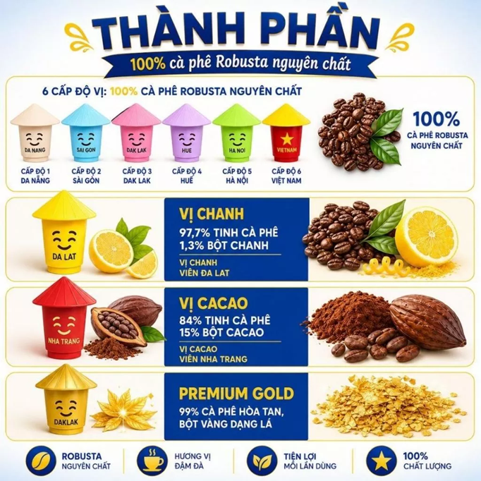 #kết_hợp_hương_vị-hỗn_hợp-đa-dạng