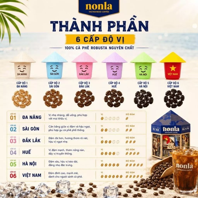 #kết_hợp_hương_vị-hỗn_hợp-đa-dạng
